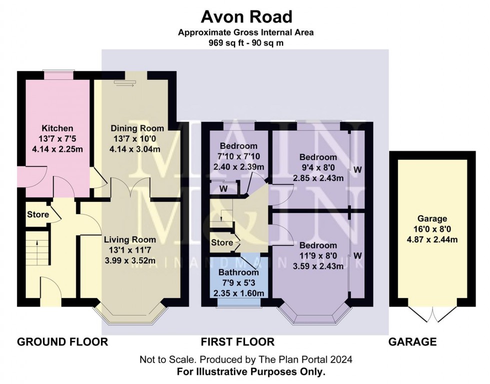 Floorplan for Avon Road, Heald Green