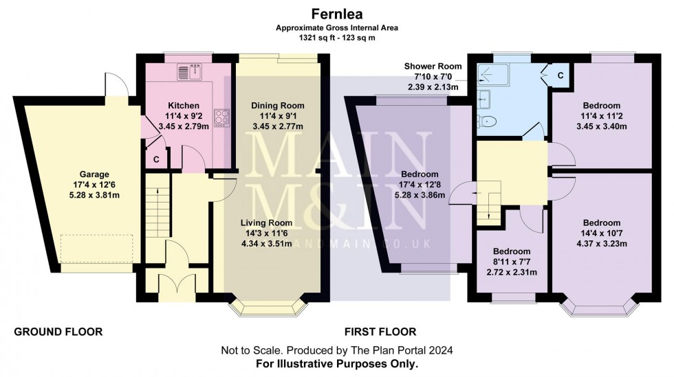 Floorplan for Fernlea, Heald Green